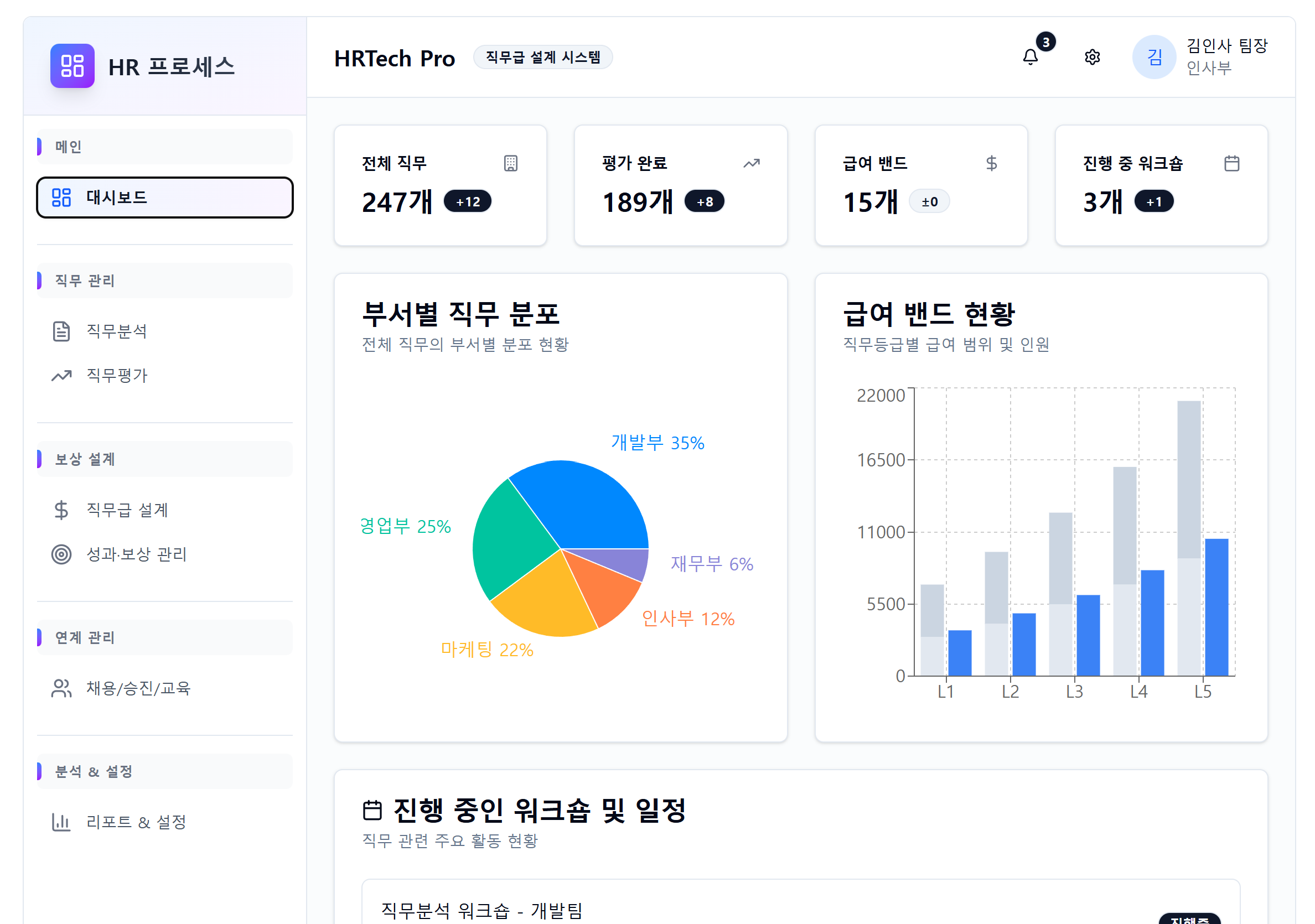 직무급 설계 시스템